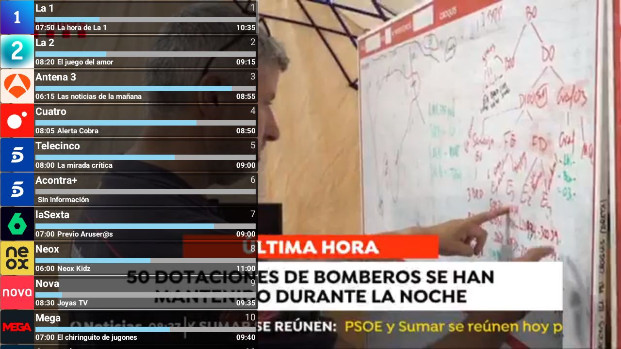 Acceso rápido a la lista de canales